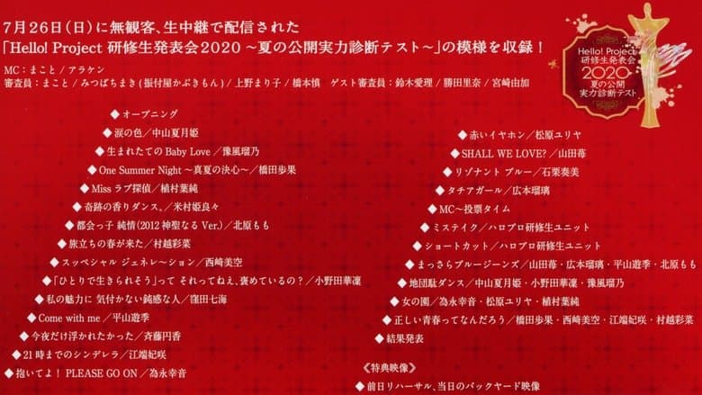 Hello! Project Kenshuusei Happyoukai 2020 ~Natsu no Koukai Jitsuryoku Shindan Test~